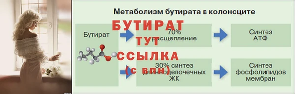 молекула духа Белокуриха